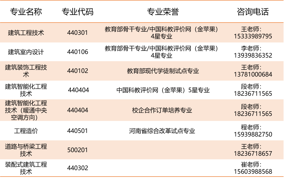 1067E 1067E